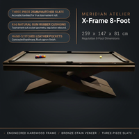 Meridian Atelier X-Frame 8-Foot Designer Pool Table — Results & Stats