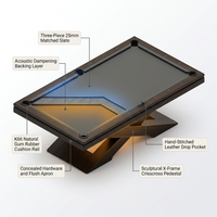 Meridian Atelier X-Frame 8-Foot Designer Pool Table — How It Works